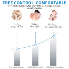 3D Smart Cervical Massager 9 Intensity 6 Modes Neck Massager