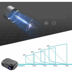 New Portable HD Mini Projector Home and Theater