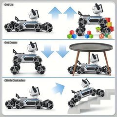 Robot Dog Toy: 8-wheel Drive, Gesture & Remote Control