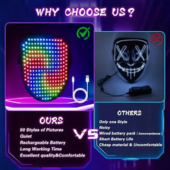 LED Halloween Mask with Gesture Sensing - Transforming LED Face Mask for Men Women Costume Cosplay Party, Best for Christmas, Perfect for Thanksgiving Christmas Halloween Gift