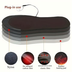 USB Foot Warmer - Adjustable Temperature Control, USB-Powered Heating Pad with Fast Heating, No Battery Needed, for Winter Shoes, Boots, Slippers - Cold Weather Foot Warmers for Men & Women, Indoor/Outdoor Use, Foot Warmers for Cold Feet, Indoor Warmth, F