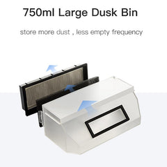 Intelligent Floor Cleaning Robot Automatic Vacuum Cleaner & Robot Sweeping Machine