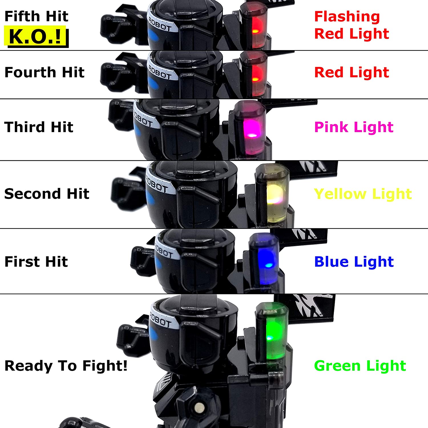 remote control fighting robots