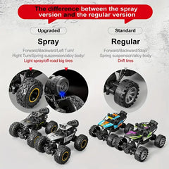 1: 16 RC High-speed Truck -All Terrain Vehicle, 20km/h