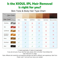 At-Home IPL Hair Removal System