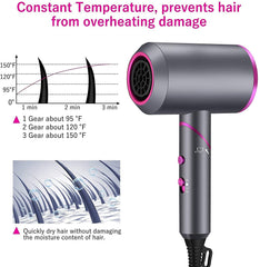 1900W Blow Dryer